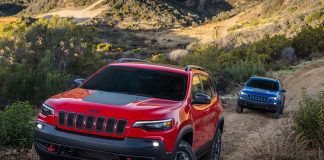New Jeep Cherokee Trailhawk 2.0 2019