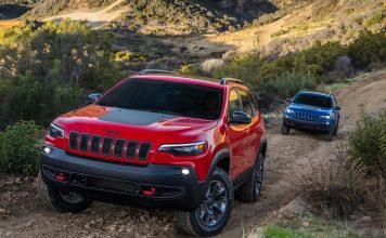 New Jeep Cherokee Trailhawk 2.0 2019