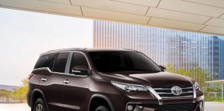 Review Toyota Fortuner 2018