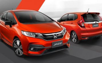 Review All New Honda Jazz 2019