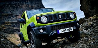Review Suzuki Jimny 2019