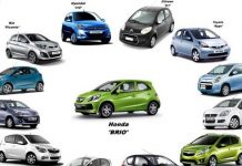 Merek Mobil Yang Terpopuler Di Indonesia