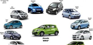 Merek Mobil Yang Terpopuler Di Indonesia