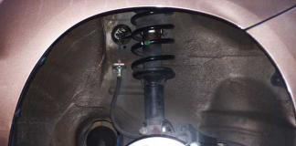 Penyebab Shockbreaker Gampang Rusak Penyebab Shockbreaker Gampang Rusak